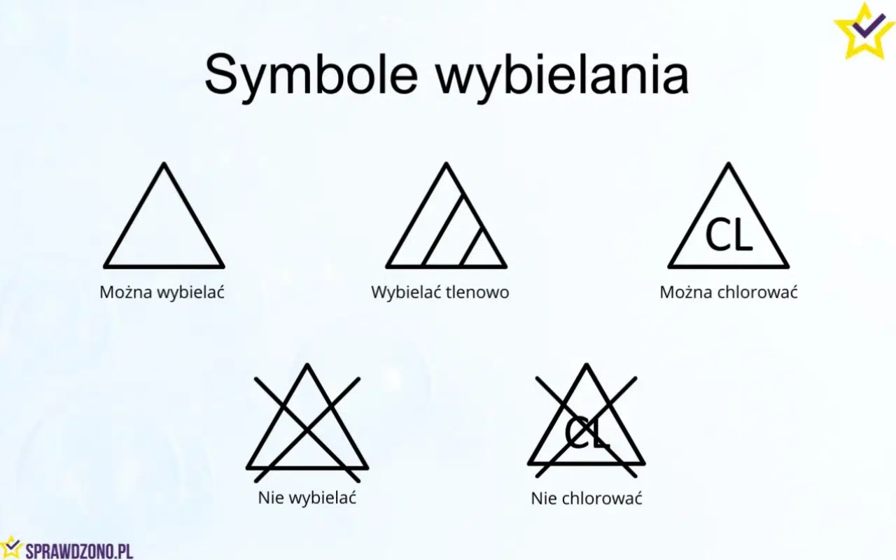 Oznaczenia Na Metkach Ubra Symbole Prania I Suszenia Oznaczenia Na Metkach Ubra Symbole Prania I Suszenia
